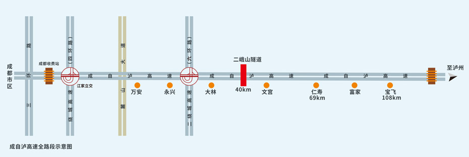 成自瀘高速-全段